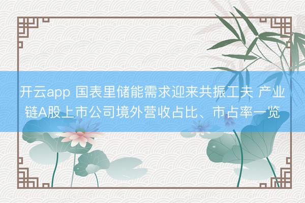 开云app 国表里储能需求迎来共振工夫 产业链A股上市公司境外营收占比、市占率一览